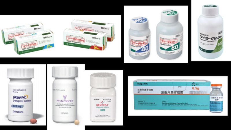 上海羟丙基β环糊精：揭秘其生产技术及行业应用